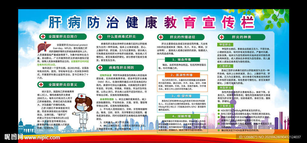 肝病防治健康教育宣传栏