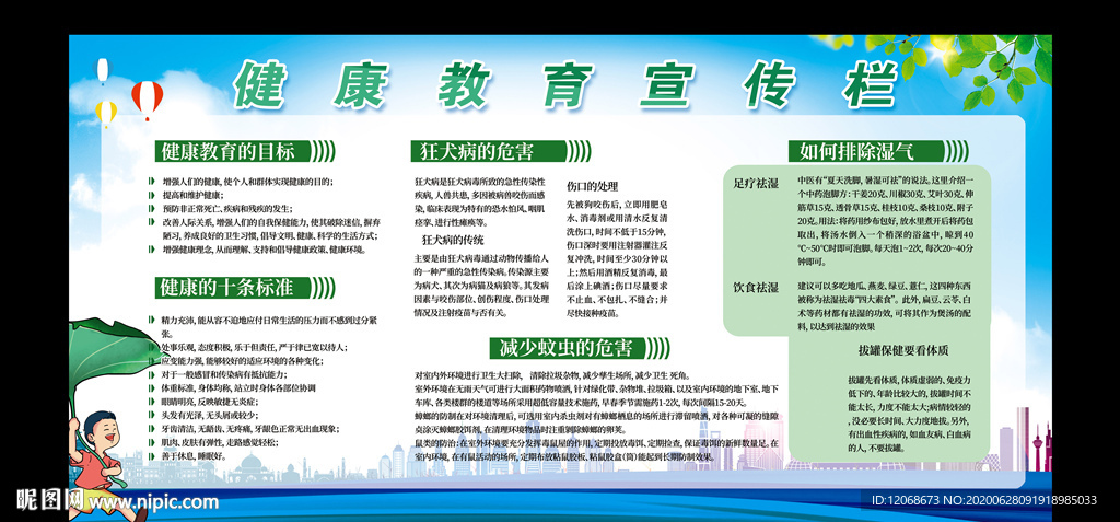 健康教育宣传栏