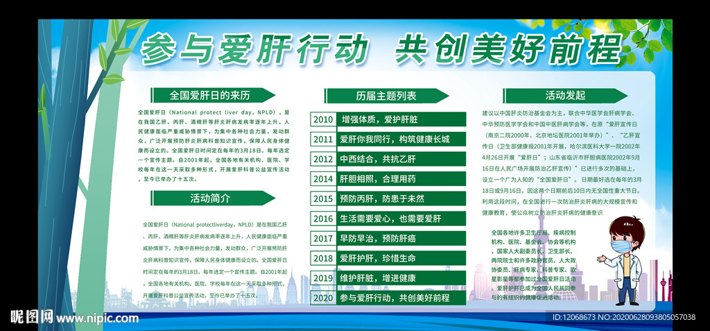 爱肝护肝健康教育宣传栏