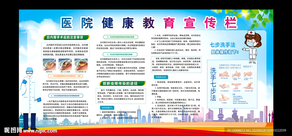 健康教育宣传栏