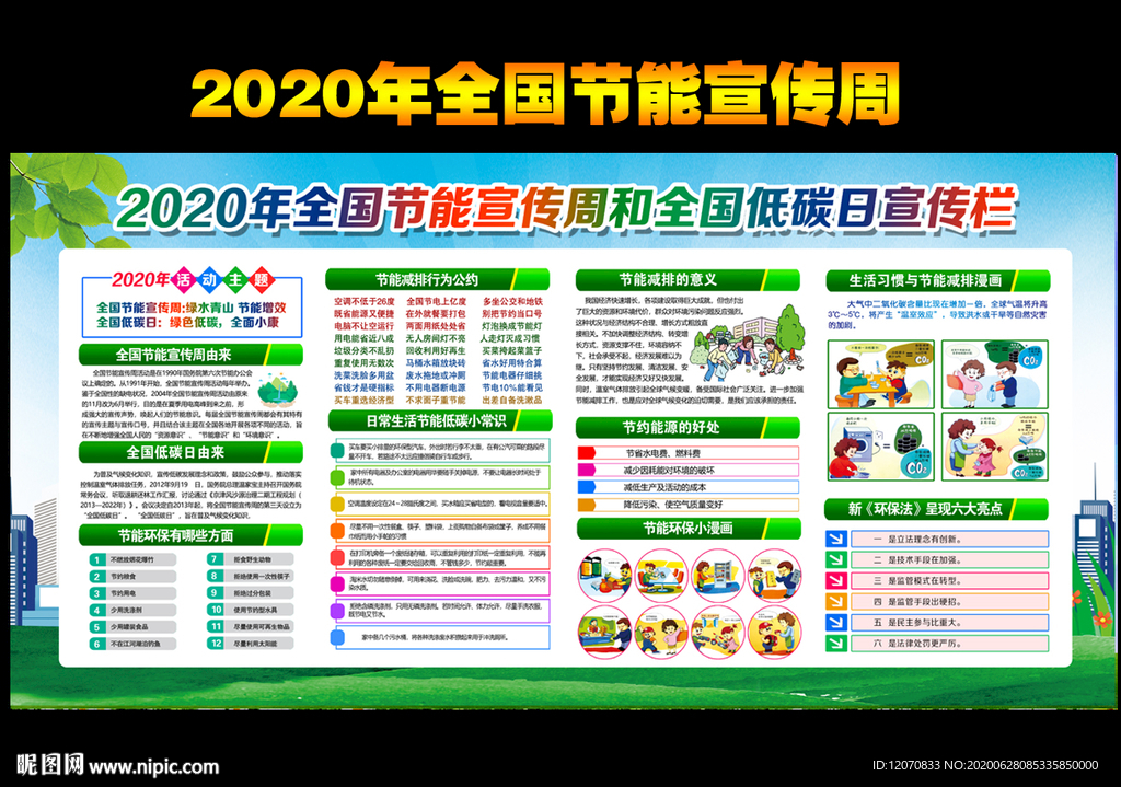 2020节能宣传周宣传栏