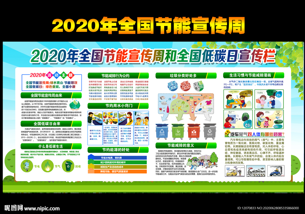 2020年全国节能宣传周展板
