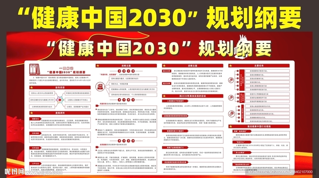 健康中国2030规划纲要设计图 展板模板 广告设计 设计图库 昵图网