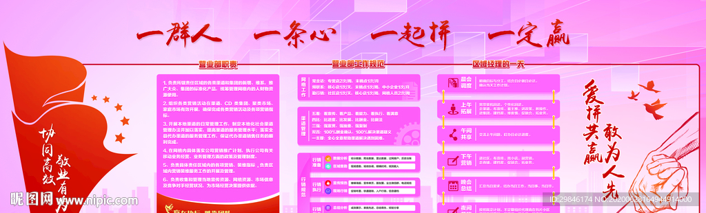 业绩表 表格