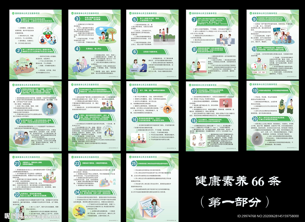 健康素养66条第一部分