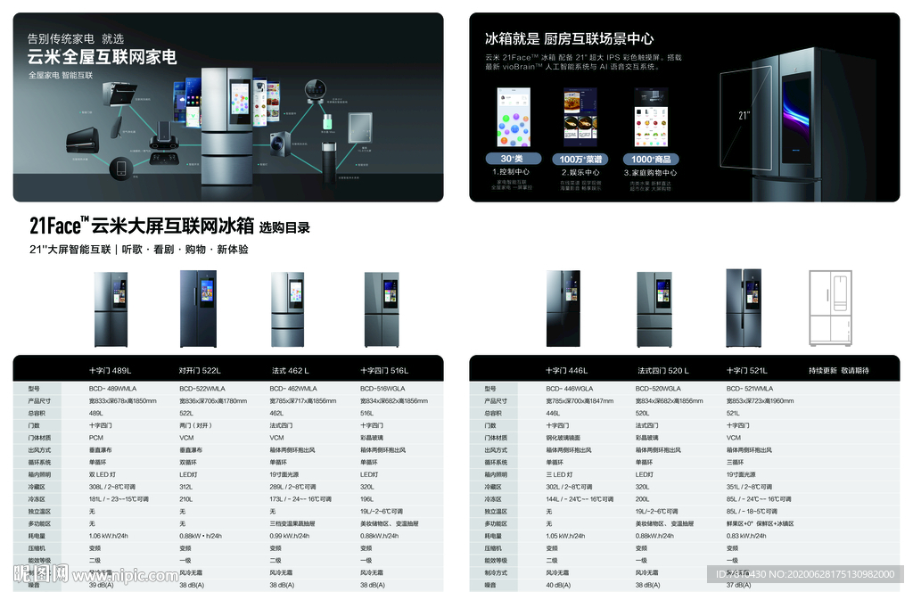 云米科技
