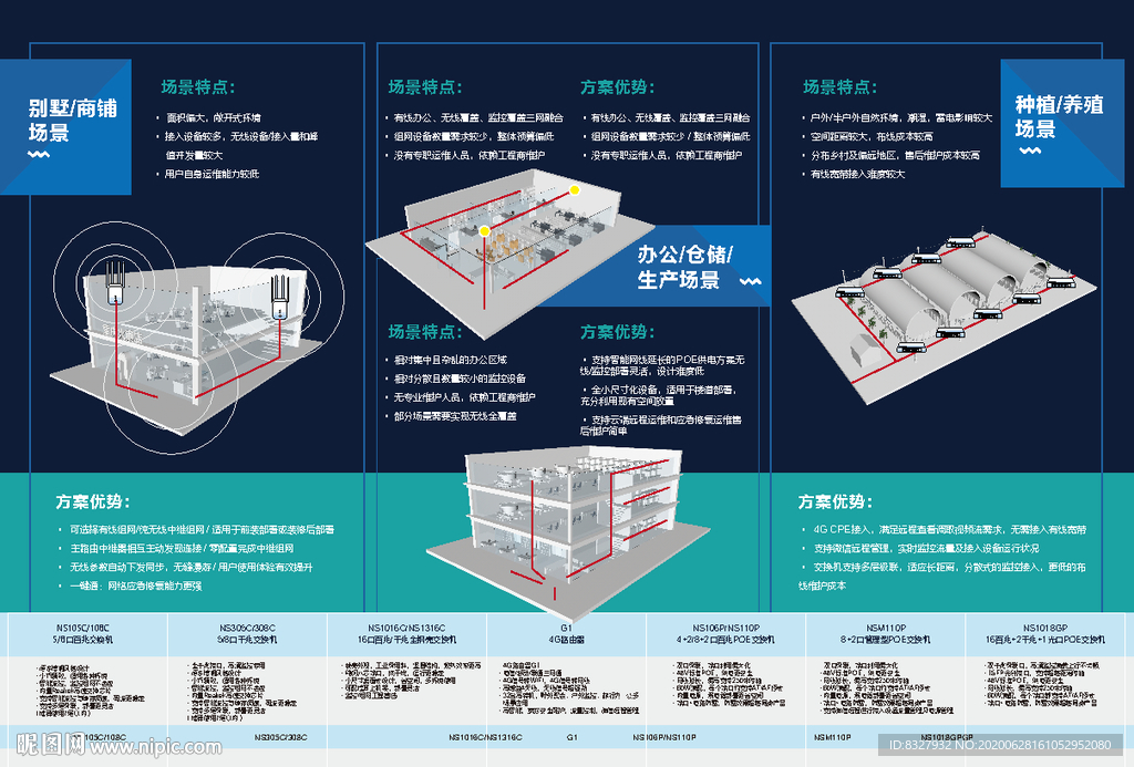 科技企业宣传折页