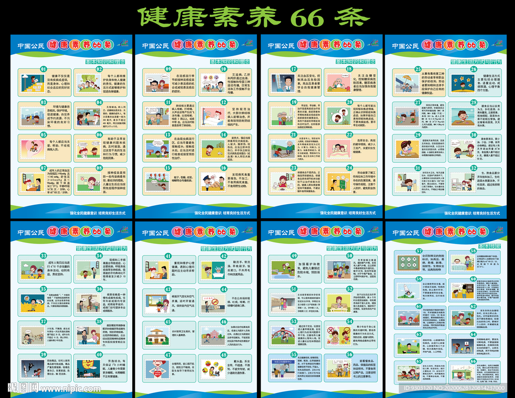 健康素养66条