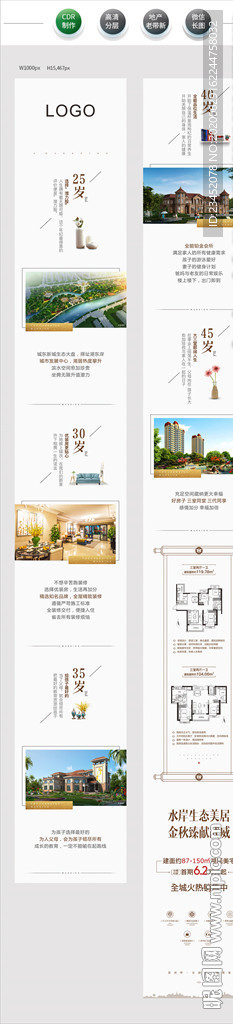 地产卖点微信长图朋友圈