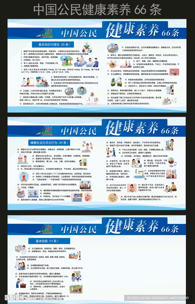 中国公民健康素养66条展板