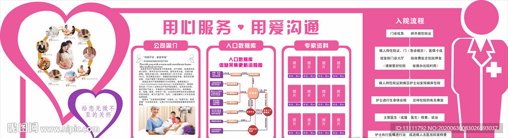 医院妇产科文化宣传栏