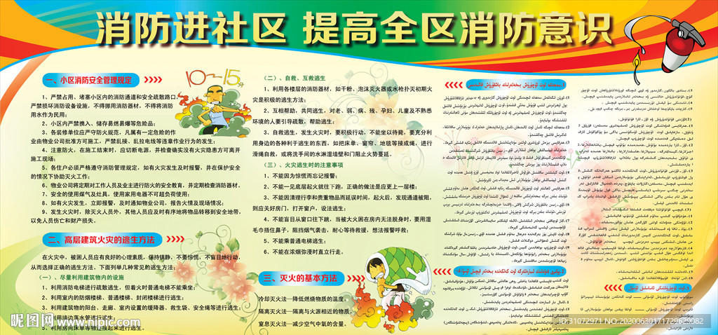 消防知识宣传栏