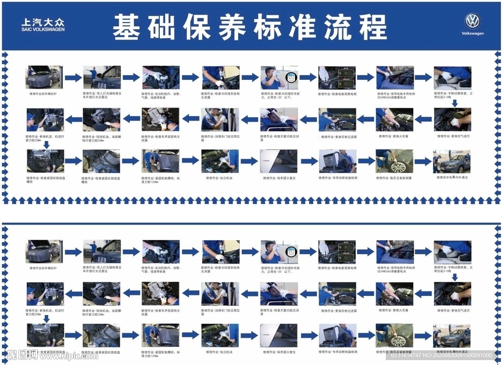 汽车保养流程