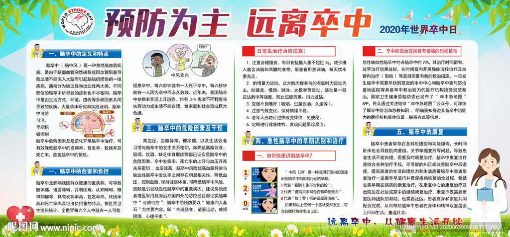2020预防脑卒中
