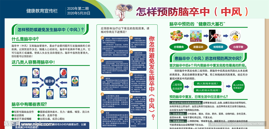 预防脑卒中宣传栏