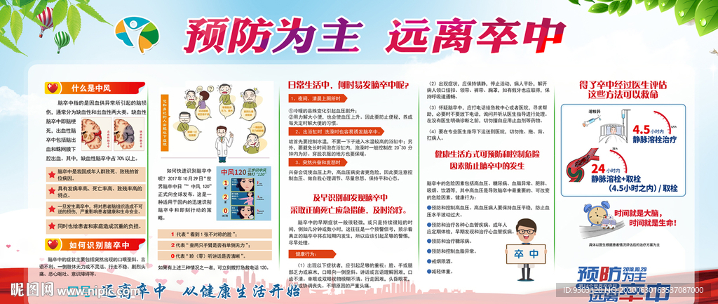2020脑卒中防治健康教宣传栏