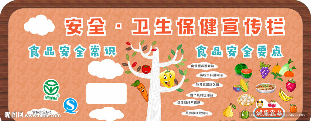 幼儿园卫生保健宣传栏设计