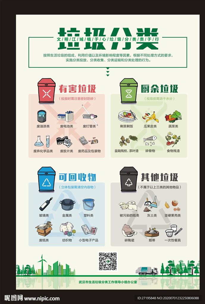 武汉垃圾分类海报