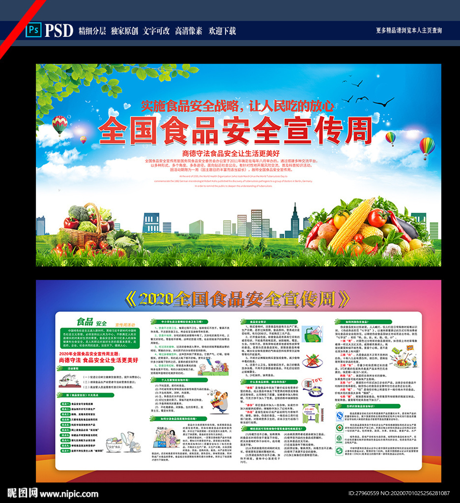 安全食品展板