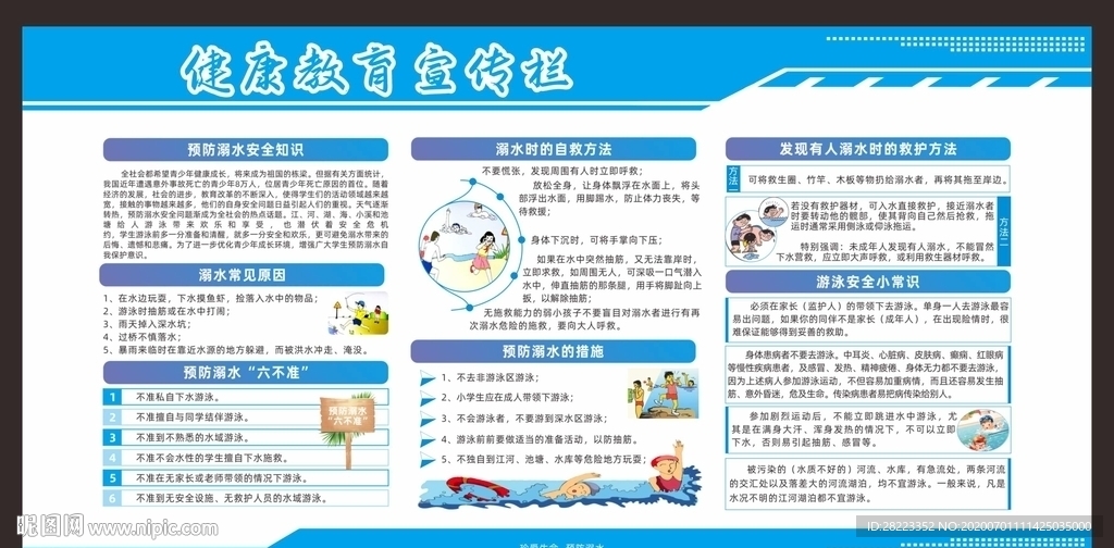 健康教育宣传栏