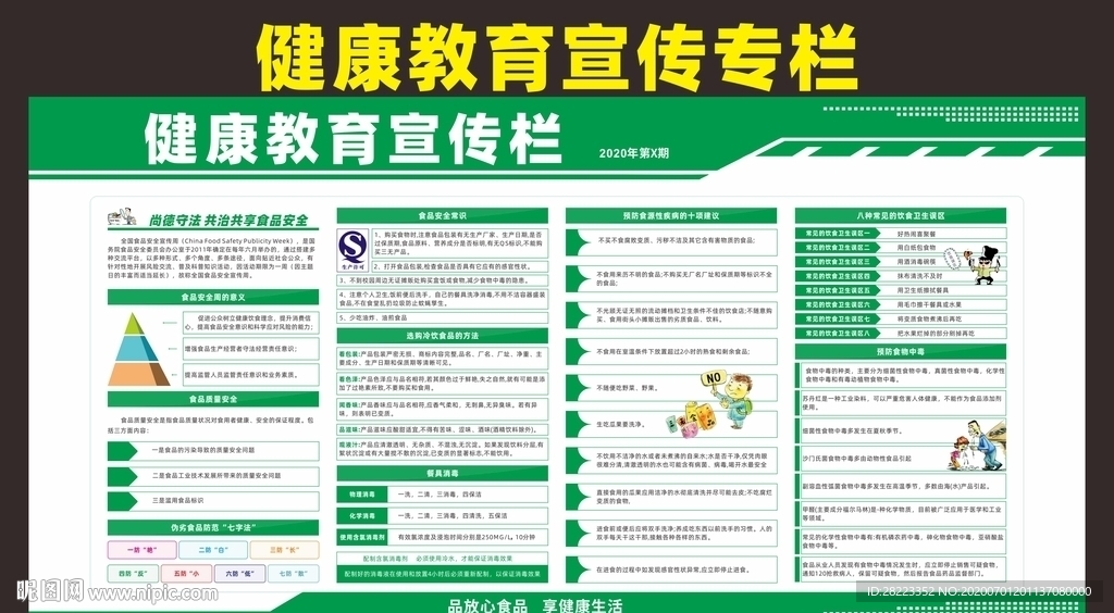 2020年健康教育宣传栏