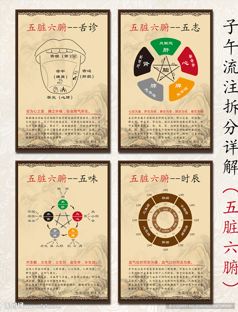 子午流注养生图