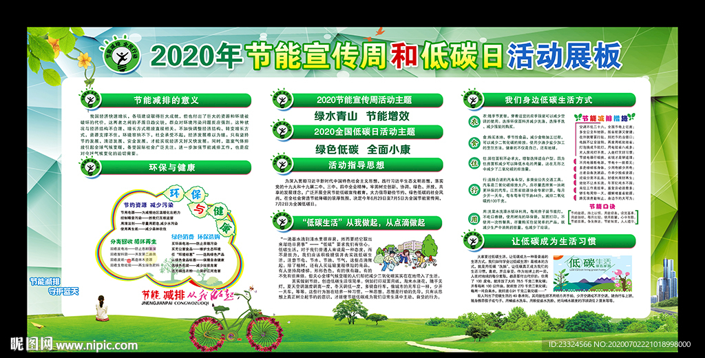 2020年全国节能宣传周宣传栏