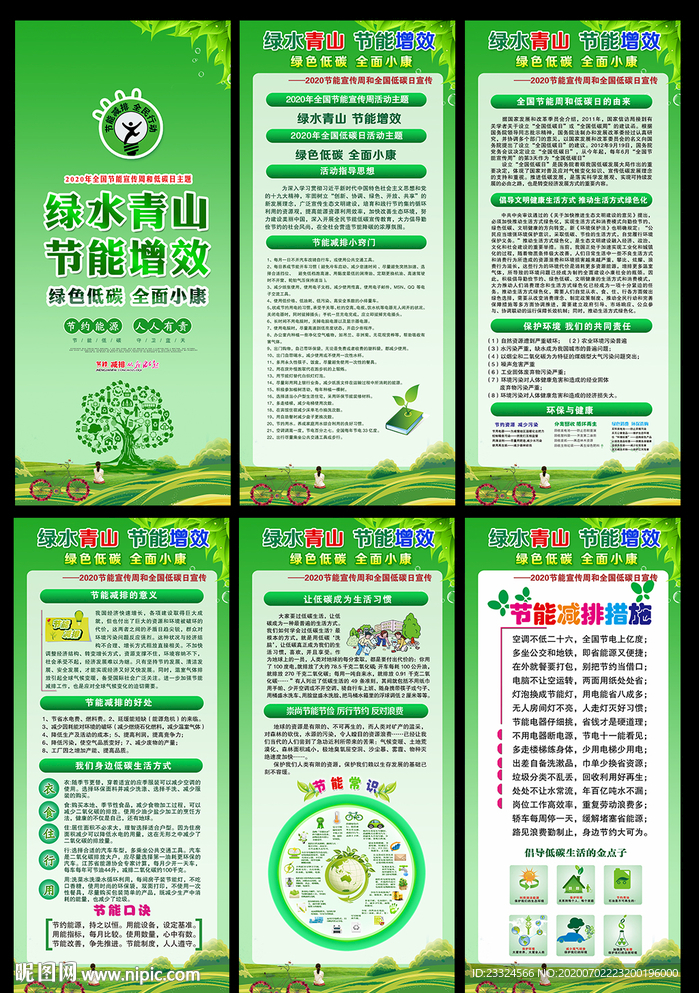 2020节能宣传展板