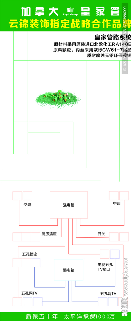 皇家管 水管线路图