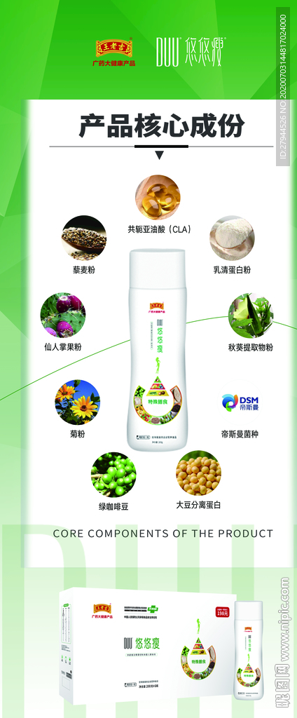 DUU悠悠瘦产品核心成分展架