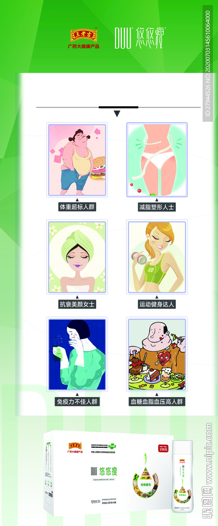 DUU悠悠瘦适用人群展架