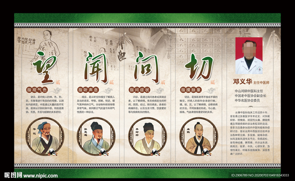 中医文化墙