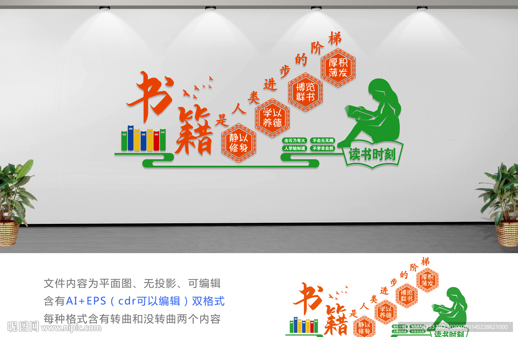 书籍阅读形象墙