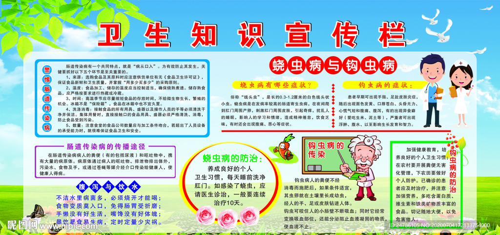 卫生知识宣传栏