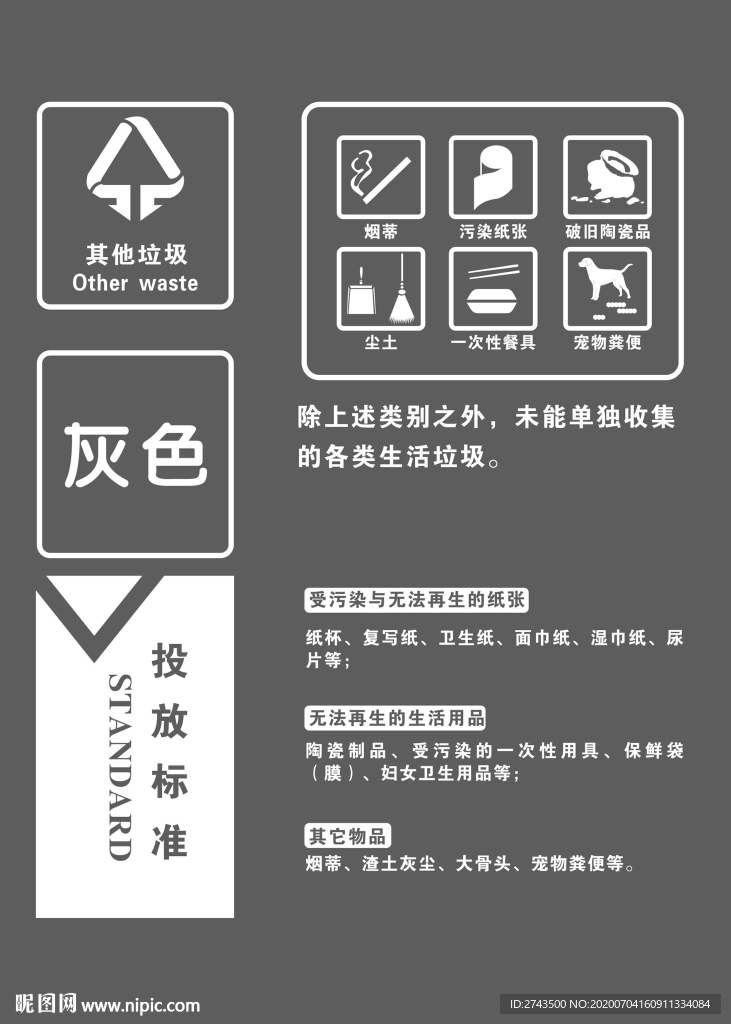 垃圾分类 垃圾分类展板 垃圾分