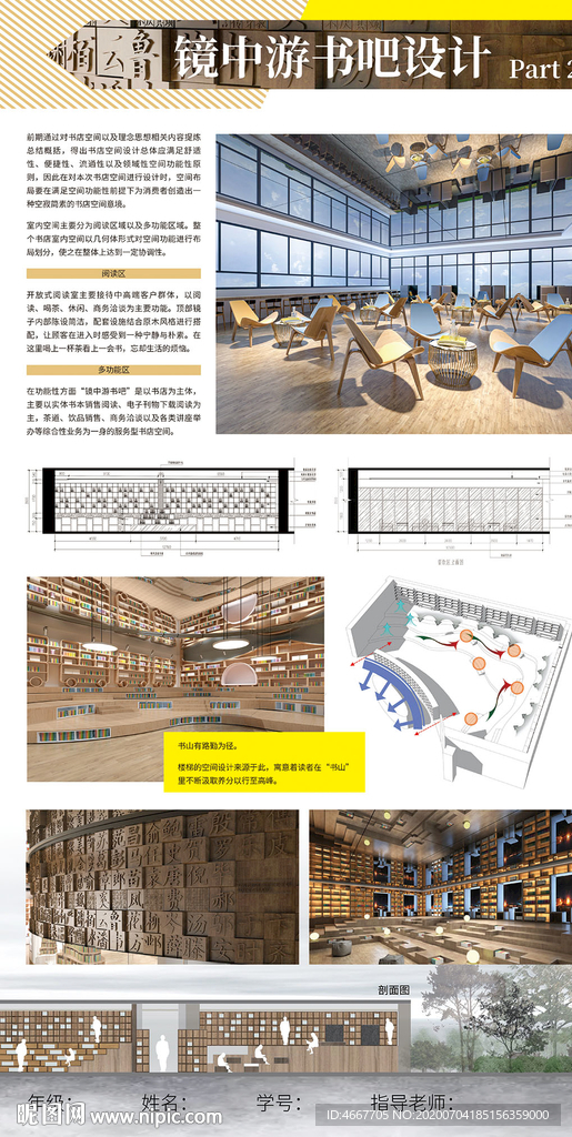 毕业设计展板