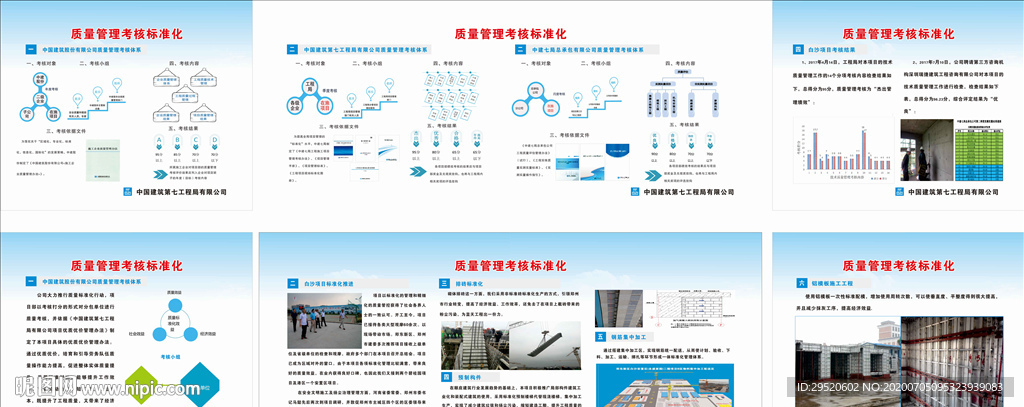 质量管理考核标准化