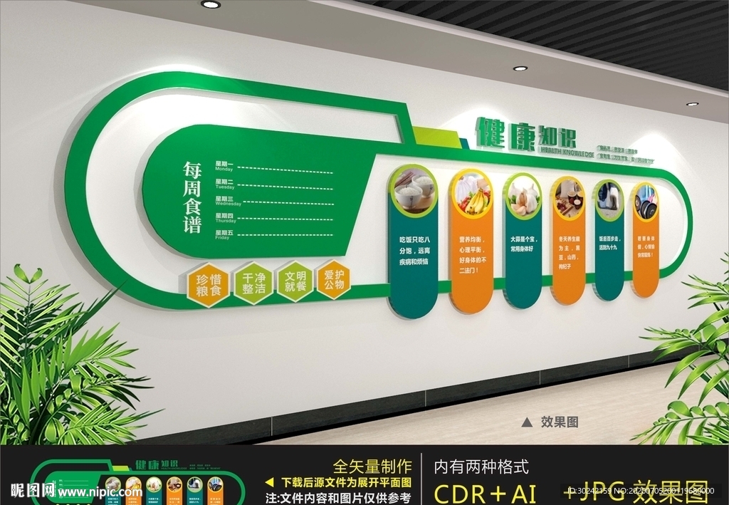 健康知识