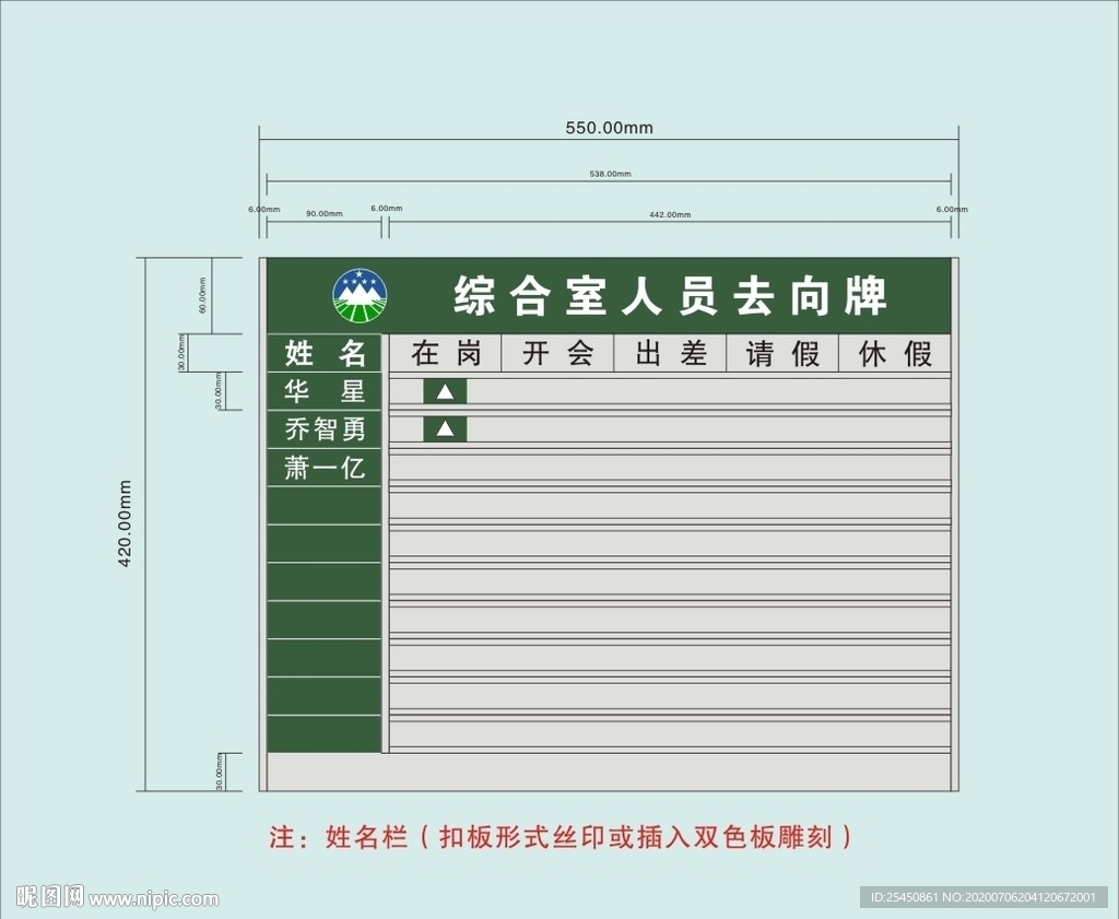 人员去向牌