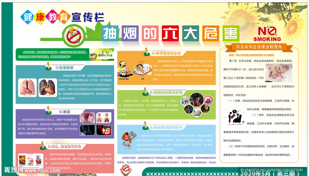 抽烟的六大危害