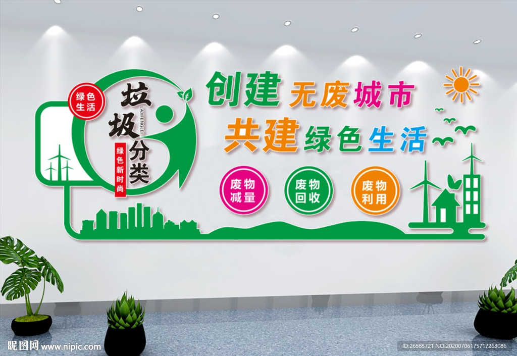 垃圾分类 无废城市