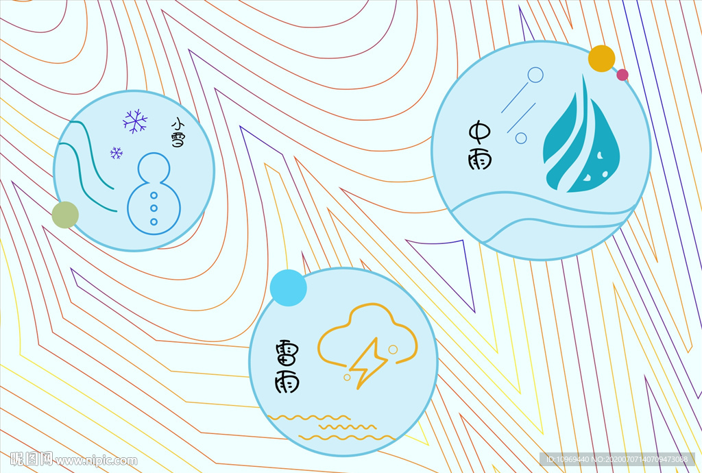 天气