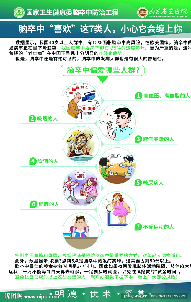脑卒中喜欢7类人