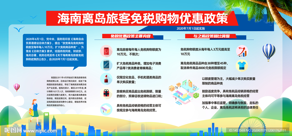 海南离岛旅客免税购物优惠政策