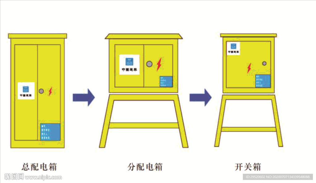 中建配电箱标签