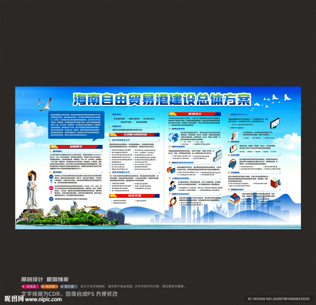 海南自由贸易港建设