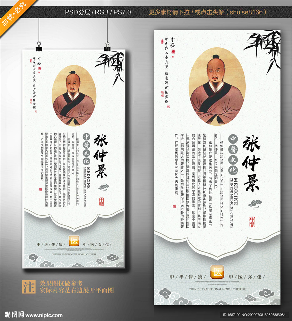 张仲景