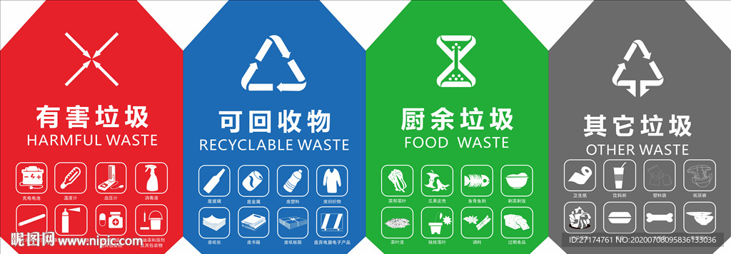 北京2020垃圾分类