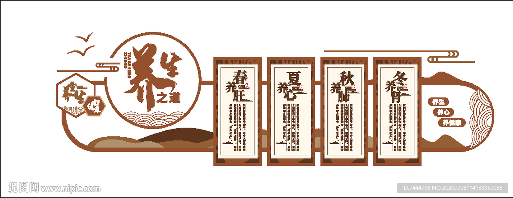 中医健康养生文化墙