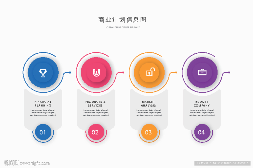 步骤信息流程图